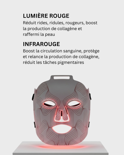 Masque à Lumière Rouge Anti-Âge Pro